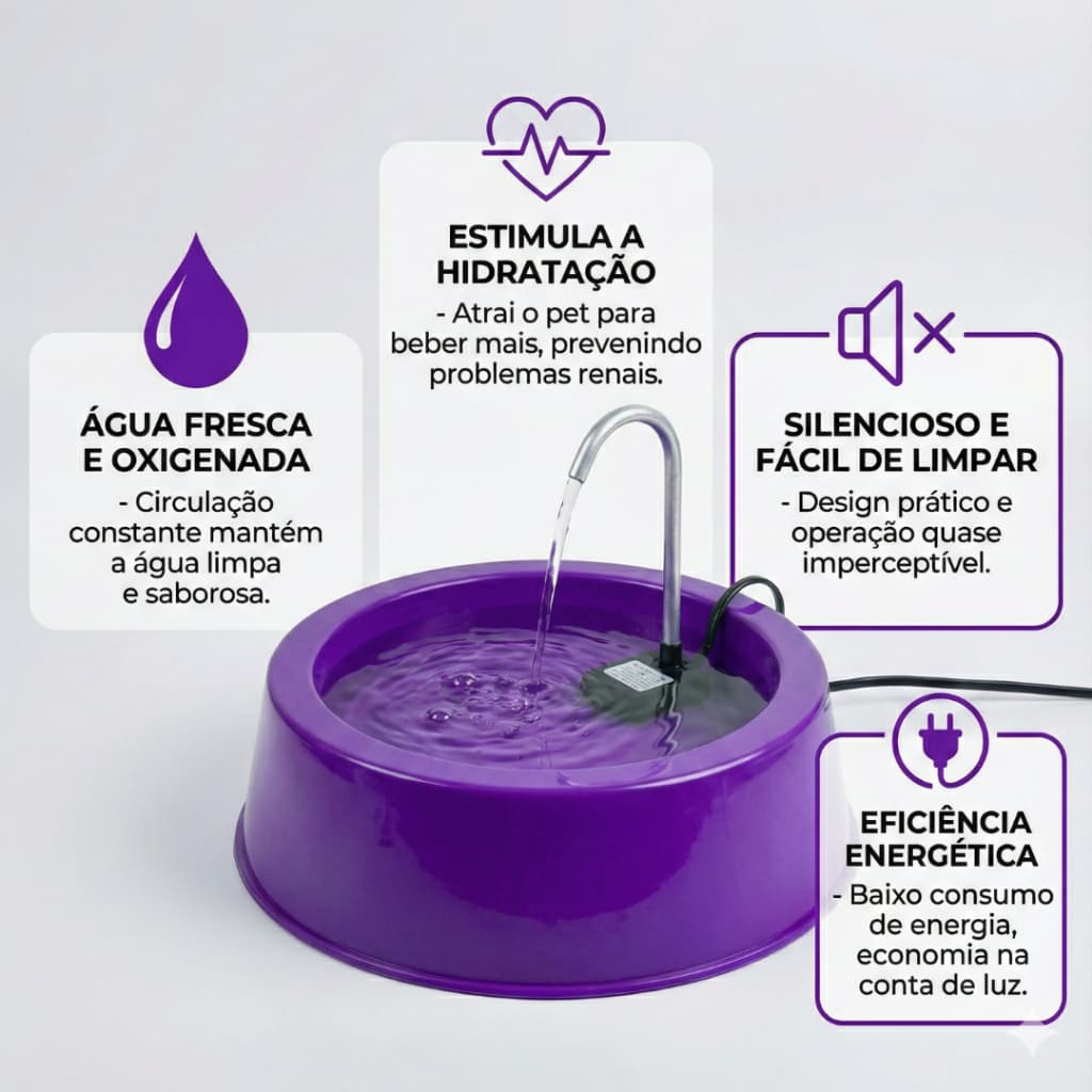 kit Bebedouro Para Gatos Cachorros Bebedouro Pet BIVOLT  Bebedouro Automático Cabo 1.2m