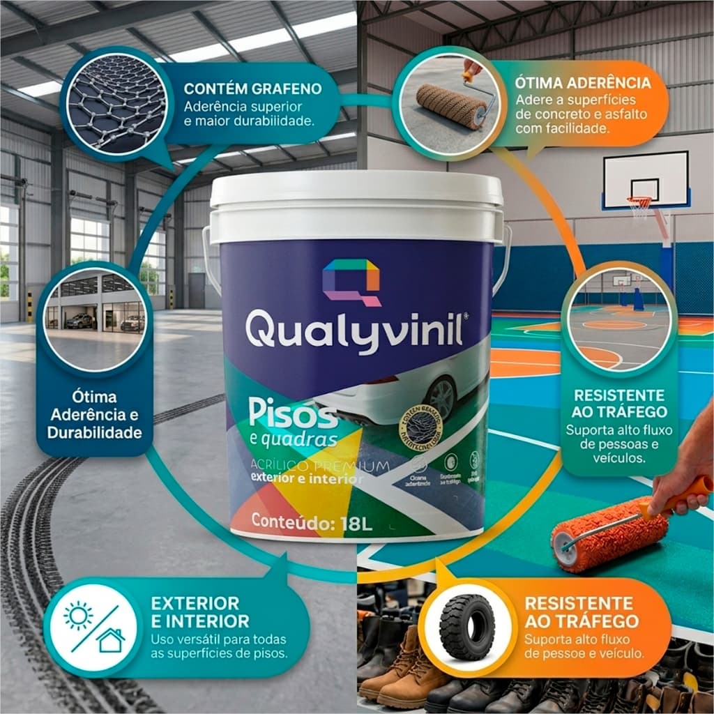 Tinta Acrílica Piso Quadras 3,6l Tinta Premium Garagem Tinta Alto Trafego Tinta Piso Antiderrapante